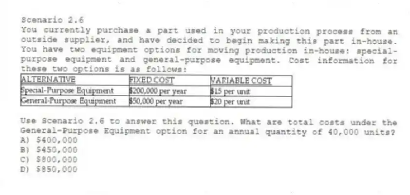 Scenario 2.6
You currently purchase a part used in your production process from an outside supplier, and have decided to begin making this part in-house. You have two equipment options for moving production in-house: special-purpose equipment and general-purpose equipment. Cost information for these two options is as follows:
-Use Scenario 2.6 to answer this question. What are total costs under the General-Purpose Equipment option for an annual quantity of 40,000 units?
A) $400,000
B) $450,000
C) $800,000
D) $850,000
