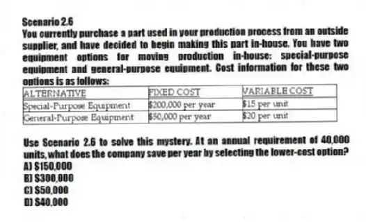 Scenario 2.6
You currently purchase a part used in your production process from an outside supplier, and have decided to begin making this part in-house. You have two equipment options for moving production in-house: special-purpose equipment and general-purpose equipment. Cost information for these two options is as follows:
 
-Use Scenario 2.6 to solve this mystery. At an annual requirement of 40,000 units, what does the company save per year by selecting the lower-cost option?
A) $150,000 
B) $300,000 
C) $50,000 
D) $40,000 
