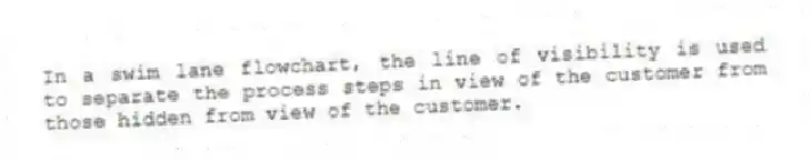 In a swim lane flowchart, the line of visibility is used to separate the process steps in view of the customer from those hidden from view of the customer.