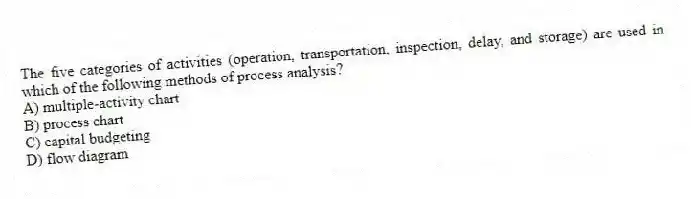 The five categories of activities (operation, transportation, inspection, delay, and storage) are used in which of the following methods of process analysis?
A) multiple-activity chart
B) process chart
C) capital budgeting
D) flow diagram