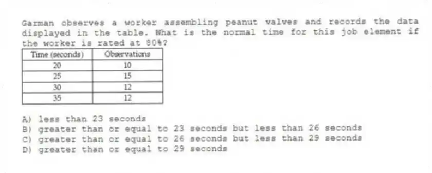 Garman observes a worker assembling peanut valves and records the data displayed in the table. What is the normal time for this job element if the worker is rated at 80%?
A) less than 23 seconds
B) greater than or equal to 23 seconds but less than 26 seconds
C) greater than or equal to 26 seconds but less than 29 seconds
D) greater than or equal to 29 seconds