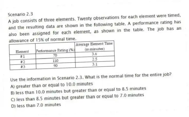 Scenario 2.3
A job consists of three elements. Twenty observations for each element were timed, and the resulting data are shown in the following table. A performance rating has also been assigned for each element, as shown in the table. The job has an allowance of 15% of normal time.
-Use the information in Scenario 2.3. What is the normal time for the entire job?
A) greater than or equal to 10.0 minutes
B) less than 10.0 minutes but greater than or equal to 8.5 minutes
C) less than 8.5 minutes but greater than or equal to 7.0 minutes
D) less than 7.0 minutes