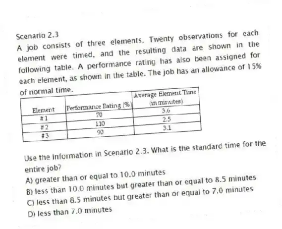 Scenario 2.3
A job consists of three elements. Twenty observations for each element were timed, and the resulting data are shown in the following table. A performance rating has also been assigned for each element, as shown in the table. The job has an allowance of 15% of normal time.
-Use the information in Scenario 2.3. What is the standard time for the entire job?
A) greater than or equal to 10.0 minutes
B) less than 10.0 minutes but greater than or equal to 8.5 minutes
C) less than 8.5 minutes but greater than or equal to 7.0 minutes
D) less than 7.0 minutes