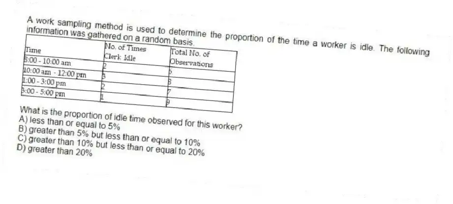 A work sampling method is used to determine the proportion of the time a worker is idle. The following information was gathered on a random basis.
What is the proportion of idle time observed for this worker?
A) less than or equal to 5%
B) greater than 5% but less than or equal to 10%
C) greater than 10% but less than or equal to 20%
D) greater than 20%