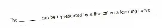 The ________ can be represented by a line called a learning curve.