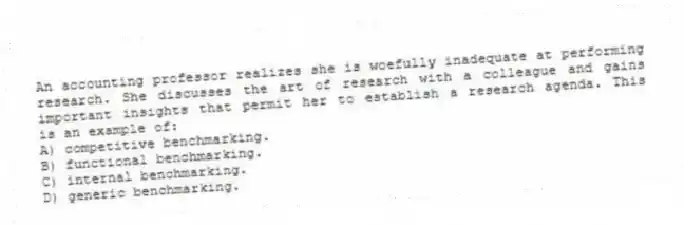 An accounting professor realizes she is woefully inadequate at performing research. She discusses the art of research with a colleague and gains important insights that permit her to establish a research agenda. This is an example of:
A) competitive benchmarking.
B) functional benchmarking.
C) internal benchmarking.
D) generic benchmarking.
