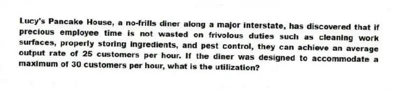 Lucy's Pancake House, a no-frills diner along a major interstate, has discovered that if precious employee time is not wasted on frivolous duties such as cleaning work surfaces, properly storing ingredients, and pest control, they can achieve an average output rate of 25 customers per hour. If the diner was designed to accommodate a maximum of 30 customers per hour, what is the utilization?