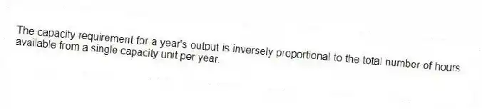 The capacity requirement for a year's output is inversely proportional to the total number of hours available from a single capacity unit per year.
