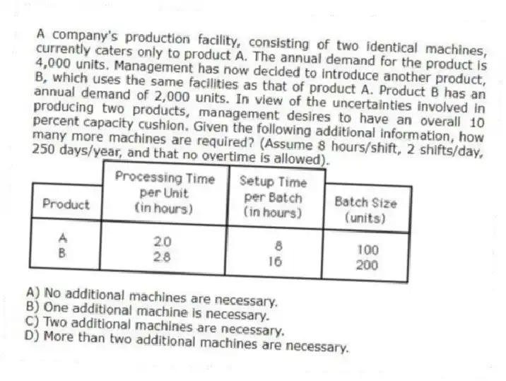 A company's production facility, consisting of two identical machines, currently caters only to product A. The annual demand for the product is 4,000 units. Management has now decided to introduce another product, B, which uses the same facilities as that of product A. Product B has an annual demand of 2,000 units. In view of the uncertainties involved in producing two products, management desires to have an overall 10 percent capacity cushion. Given the following additional information, how many more machines are required? (Assume 8 hours/shift, 2 shifts/day, 250 days/year, and that no overtime is allowed).
A) No additional machines are necessary.
B) One additional machine is necessary.
C) Two additional machines are necessary.
D) More than two additional machines are necessary.