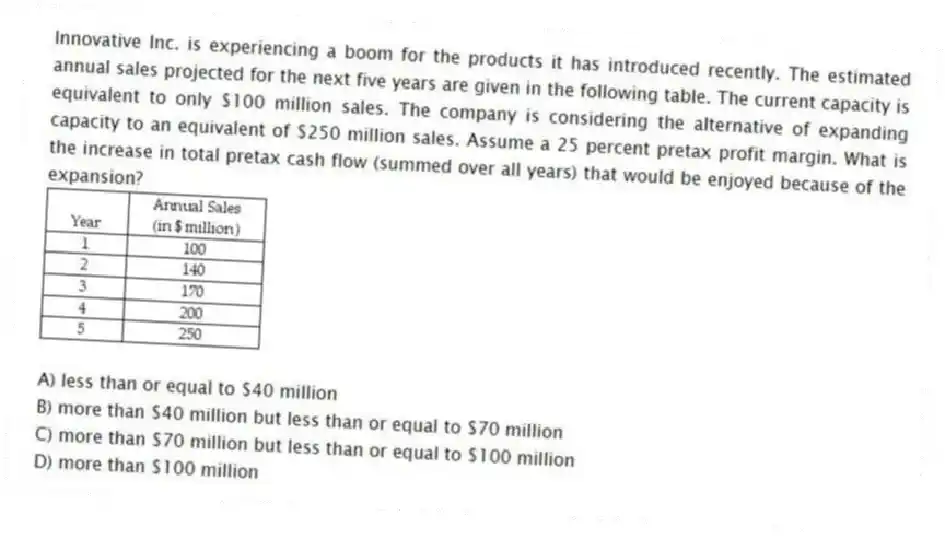 Innovative Inc. is experiencing a boom for the products it has introduced recently. The estimated annual sales projected for the next five years are given in the following table. The current capacity is equivalent to only $100 million sales. The company is considering the alternative of expanding capacity to an equivalent of $250 million sales. Assume a 25 percent pretax profit margin. What is the increase in total pretax cash flow (summed over all years) that would be enjoyed because of the expansion?
A) less than or equal to $40 million
B) more than $40 million but less than or equal to $70 million
C) more than $70 million but less than or equal to $100 million
D) more than $100 million