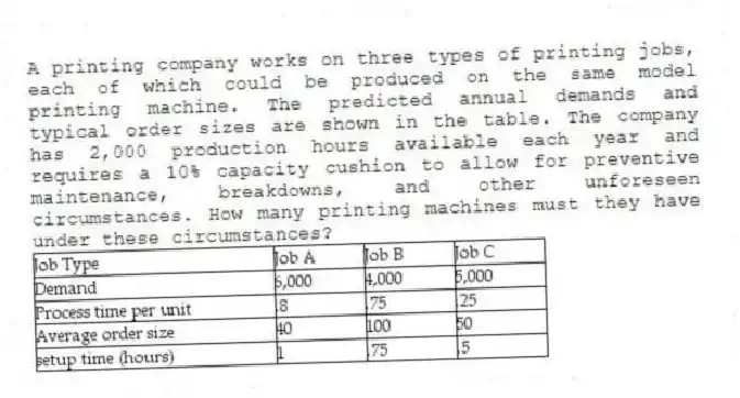 A printing company works on three types of printing jobs, each of which could be produced on the same model printing machine. The predicted annual demands and typical order sizes are shown in the table. The company has 2,000 production hours available each year and requires a 10% capacity cushion to allow for preventive maintenance, breakdowns, and other unforeseen circumstances. How many printing machines must they have under these circumstances?