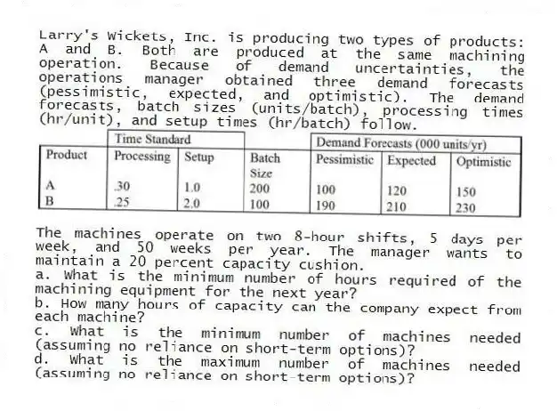 Larry's Wickets, Inc. is producing two types of products: A and B. Both are produced at the same machining operation. Because of demand uncertainties, the operations manager obtained three demand forecasts (pessimistic, expected, and optimistic). The demand forecasts, batch sizes (units/batch), processing times (hr/unit), and setup times (hr/batch) follow.
The machines operate on two 8-hour shifts, 5 days per week, and 50 weeks per year. The manager wants to maintain a 20 percent capacity cushion.
a. What is the minimum number of hours required of the machining equipment for the next year?
b. How many hours of capacity can the company expect from each machine?
c. What is the minimum number of machines needed (assuming no reliance on short-term options)?
d. What is the maximum number of machines needed (assuming no reliance on short-term options)?