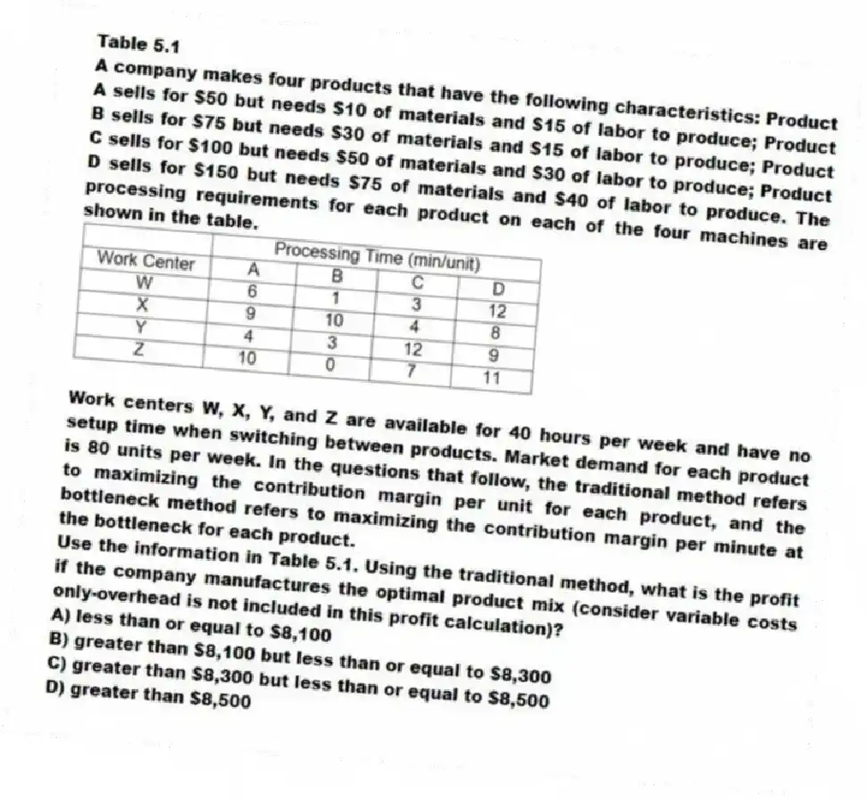 Table 5.1
A company makes four products that have the following characteristics: Product A sells for $50 but needs $10 of materials and $15 of labor to produce; Product B sells for $75 but needs $30 of materials and $15 of labor to produce; Product C sells for $100 but needs $50 of materials and $30 of labor to produce; Product D sells for $150 but needs $75 of materials and $40 of labor to produce. The processing requirements for each product on each of the four machines are shown in the table.
Work centers W, X, Y, and Z are available for 40 hours per week and have no setup time when switching between products. Market demand for each product is 80 units per week. In the questions that follow, the traditional method refers to maximizing the contribution margin per unit for each product, and the bottleneck method refers to maximizing the contribution margin per minute at the bottleneck for each product.
-Use the information in Table 5.1. Using the traditional method, what is the profit if the company manufactures the optimal product mix (consider variable costs only-overhead is not included in this profit calculation)?
A) less than or equal to $8,100
B) greater than $8,100 but less than or equal to $8,300
C) greater than $8,300 but less than or equal to $8,500
D) greater than $8,500