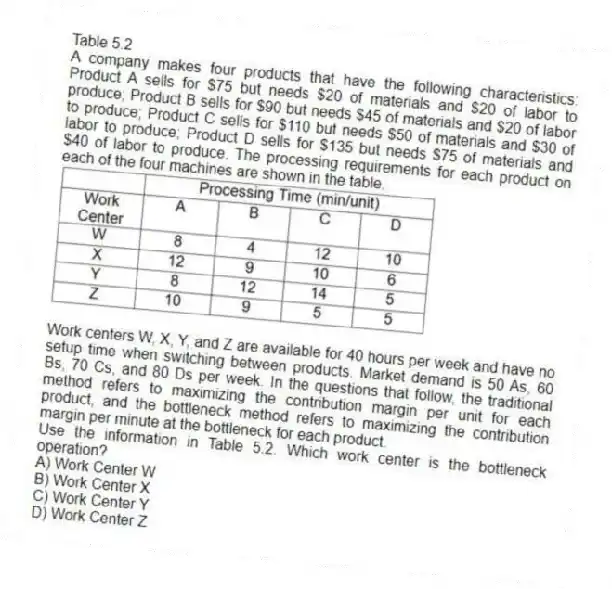 Table 5.2
A company makes four products that have the following characteristics: Product A sells for $75 but needs $20 of materials and $20 of labor to produce; Product B sells for $90 but needs $45 of materials and $20 of labor to produce; Product C sells for $110 but needs $50 of materials and $30 of labor to produce; Product D sells for $135 but needs $75 of materials and $40 of labor to produce. The processing requirements for each product on each of the four machines are shown in the table.
Work centers W, X, Y, and Z are available for 40 hours per week and have no setup time when switching between products. Market demand is 50 As, 60 Bs, 70 Cs, and 80 Ds per week. In the questions that follow, the traditional method refers to maximizing the contribution margin per unit for each product, and the bottleneck method refers to maximizing the contribution margin per minute at the bottleneck for each product.
-Use the information in Table 5.2. Which work center is the bottleneck operation?
A) Work Center W
B) Work Center X
C) Work Center Y
D) Work Center Z