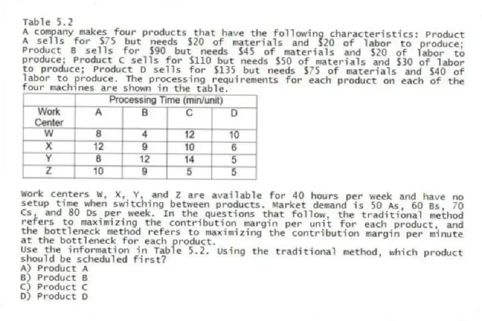 Table 5.2
A company makes four products that have the following characteristics: Product A sells for $75 but needs $20 of materials and $20 of labor to produce; Product B sells for $90 but needs $45 of materials and $20 of labor to produce; Product C sells for $110 but needs $50 of materials and $30 of labor to produce; Product D sells for $135 but needs $75 of materials and $40 of labor to produce. The processing requirements for each product on each of the four machines are shown in the table.
Work centers W, X, Y, and Z are available for 40 hours per week and have no setup time when switching between products. Market demand is 50 As, 60 Bs, 70 Cs, and 80 Ds per week. In the questions that follow, the traditional method refers to maximizing the contribution margin per unit for each product, and the bottleneck method refers to maximizing the contribution margin per minute at the bottleneck for each product.
-Use the information in Table 5.2. Using the traditional method, which product should be scheduled first?
A) Product A
B) Product B
C) Product C
D) Product D