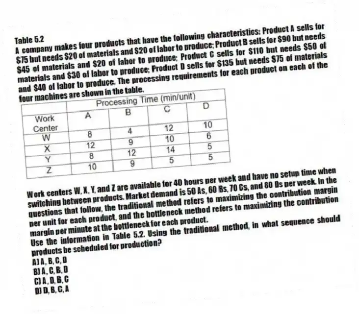 Table 5.2
A company makes four products that have the following characteristics: Product A sells for $75 but needs $20 of materials and $20 of labor to produce; Product B sells for $90 but needs $45 of materials and $20 of labor to produce; Product C sells for $110 but needs $50 of materials and $30 of labor to produce; Product D sells for $135 but needs $75 of materials and $40 of labor to produce. The processing requirements for each product on each of the four machines are shown in the table.
Work centers W, X, Y, and Z are available for 40 hours per week and have no setup time when switching between products. Market demand is 50 As, 60 Bs, 70 Cs, and 80 Ds per week. In the questions that follow, the traditional method refers to maximizing the contribution margin per unit for each product, and the bottleneck method refers to maximizing the contribution margin per minute at the bottleneck for each product.
-Use the information in Table 5.2. Using the traditional method, in what sequence should products be scheduled for production?
A) A, B, C, D
B) A, C, B, D
C) A, D, B, C
D) D, B, C, A