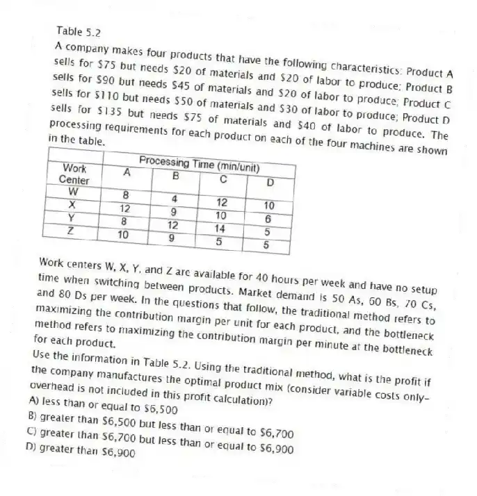 Table 5.2
A company makes four products that have the following characteristics: Product A sells for $75 but needs $20 of materials and $20 of labor to produce; Product B sells for $90 but needs $45 of materials and $20 of labor to produce; Product C sells for $110 but needs $50 of materials and $30 of labor to produce; Product D sells for $135 but needs $75 of materials and $40 of labor to produce. The processing requirements for each product on each of the four machines are shown in the table.
Work centers W, X, Y, and Z are available for 40 hours per week and have no setup time when switching between products. Market demand is 50 As, 60 Bs, 70 Cs, and 80 Ds per week. In the questions that follow, the traditional method refers to maximizing the contribution margin per unit for each product, and the bottleneck method refers to maximizing the contribution margin per minute at the bottleneck for each product.
-Use the information in Table 5.2. Using the traditional method, what is the profit if the company manufactures the optimal product mix (consider variable costs only-overhead is not included in this profit calculation)?
A) less than or equal to $6,500
B) greater than $6,500 but less than or equal to $6,700
C) greater than $6,700 but less than or equal to $6,900
D) greater than $6,900