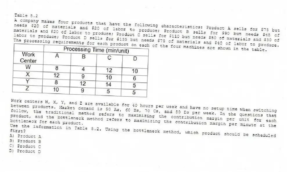 Table 5.2
A company makes four products that have the following characteristics: Product A sells for $75 but needs $20 of materials and $20 of labor to produce; Product B sells for $90 but needs $45 of materials and $20 of labor to produce; Product C sells for $110 but needs $50 of materials and $30 of labor to produce; Product D sells for $135 but needs $75 of materials and $40 of labor to produce. The processing requirements for each product on each of the four machines are shown in the table.
Work centers W, X, Y, and Z are available for 40 hours per week and have no setup time when switching between products. Market demand is 50 As, 60 Bs, 70 Cs, and 80 Ds per week. In the questions that follow, the traditional method refers to maximizing the contribution margin per unit for each product, and the bottleneck method refers to maximizing the contribution margin per minute at the bottleneck for each product.
-Use the information in Table 5.2. Using the bottleneck method, which product should be scheduled first?
A) Product A
B) Product B
C) Product C
D) Product D