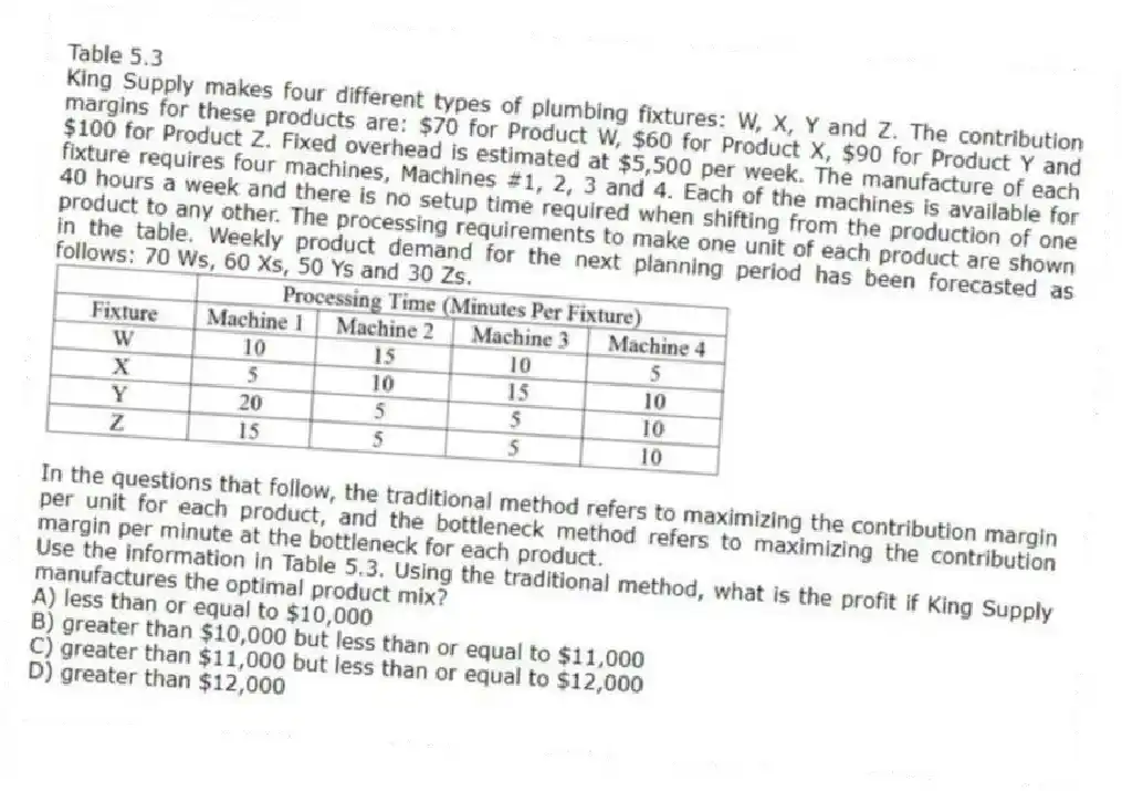 Table 5.3
King Supply makes four different types of plumbing fixtures: W, X, Y and Z. The contribution margins for these products are: $70 for Product W, $60 for Product X, $90 for Product Y and $100 for Product Z. Fixed overhead is estimated at $5,500 per week. The manufacture of each fixture requires four machines, Machines #1, 2, 3 and 4. Each of the machines is available for 40 hours a week and there is no setup time required when shifting from the production of one product to any other. The processing requirements to make one unit of each product are shown in the table. Weekly product demand for the next planning period has been forecasted as follows: 70 Ws, 60 Xs, 50 Ys and 30 Zs.
In the questions that follow, the traditional method refers to maximizing the contribution margin per unit for each product, and the bottleneck method refers to maximizing the contribution margin per minute at the bottleneck for each product.
-Use the information in Table 5.3. Using the traditional method, what is the profit if King Supply manufactures the optimal product mix?
A) less than or equal to $10,000
B) greater than $10,000 but less than or equal to $11,000
C) greater than $11,000 but less than or equal to $12,000
D) greater than $12,000