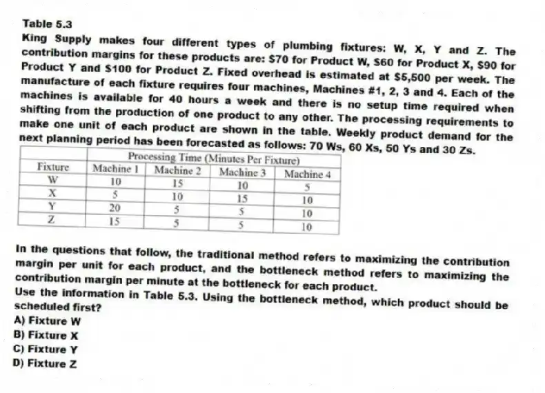 Table 5.3
King Supply makes four different types of plumbing fixtures: W, X, Y and Z. The contribution margins for these products are: $70 for Product W, $60 for Product X, $90 for Product Y and $100 for Product Z. Fixed overhead is estimated at $5,500 per week. The manufacture of each fixture requires four machines, Machines #1, 2, 3 and 4. Each of the machines is available for 40 hours a week and there is no setup time required when shifting from the production of one product to any other. The processing requirements to make one unit of each product are shown in the table. Weekly product demand for the next planning period has been forecasted as follows: 70 Ws, 60 Xs, 50 Ys and 30 Zs.
In the questions that follow, the traditional method refers to maximizing the contribution margin per unit for each product, and the bottleneck method refers to maximizing the contribution margin per minute at the bottleneck for each product.
-Use the information in Table 5.3. Using the bottleneck method, which product should be scheduled first?
A) Fixture W
B) Fixture X
C) Fixture Y
D) Fixture Z