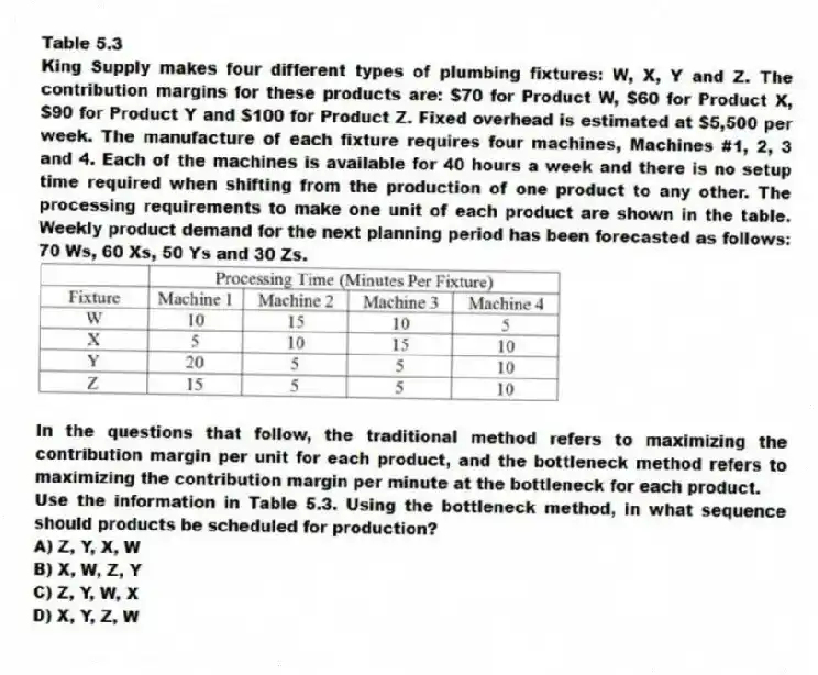 Table 5.3
King Supply makes four different types of plumbing fixtures: W, X, Y and Z. The contribution margins for these products are: $70 for Product W, $60 for Product X, $90 for Product Y and $100 for Product Z. Fixed overhead is estimated at $5,500 per week. The manufacture of each fixture requires four machines, Machines #1, 2, 3 and 4. Each of the machines is available for 40 hours a week and there is no setup time required when shifting from the production of one product to any other. The processing requirements to make one unit of each product are shown in the table. Weekly product demand for the next planning period has been forecasted as follows: 70 Ws, 60 Xs, 50 Ys and 30 Zs.
In the questions that follow, the traditional method refers to maximizing the contribution margin per unit for each product, and the bottleneck method refers to maximizing the contribution margin per minute at the bottleneck for each product.
-Use the information in Table 5.3. Using the bottleneck method, in what sequence should products be scheduled for production?
A) Z, Y, X, W
B) X, W, Z, Y
C) Z, Y, W, X
D) X, Y, Z, W