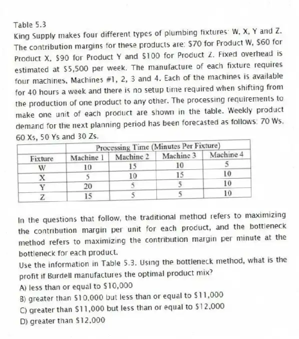 Table 5.3
King Supply makes four different types of plumbing fixtures: W, X, Y and Z. The contribution margins for these products are: $70 for Product W, $60 for Product X, $90 for Product Y and $100 for Product Z. Fixed overhead is estimated at $5,500 per week. The manufacture of each fixture requires four machines, Machines #1, 2, 3 and 4. Each of the machines is available for 40 hours a week and there is no setup time required when shifting from the production of one product to any other. The processing requirements to make one unit of each product are shown in the table. Weekly product demand for the next planning period has been forecasted as follows: 70 Ws, 60 Xs, 50 Ys and 30 Zs.
In the questions that follow, the traditional method refers to maximizing the contribution margin per unit for each product, and the bottleneck method refers to maximizing the contribution margin per minute at the bottleneck for each product.
-Use the information in Table 5.3. Using the bottleneck method, what is the profit if Burdell manufactures the optimal product mix?
A) less than or equal to $10,000
B) greater than $10,000 but less than or equal to $11,000
C) greater than $11,000 but less than or equal to $12,000
D) greater than $12,000
