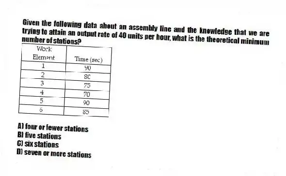 Given the following data about an assembly line and the knowledge that we are trying to attain an output rate of 40 units per hour, what is the theoretical minimum number of stations?
A) four or fewer stations
B) five stations
C) six stations
D) seven or more stations