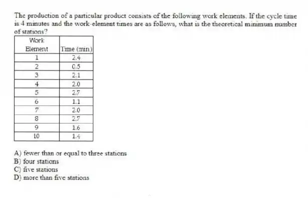 The production of a particular product consists of the following work elements. If the cycle time is 4 minutes and the work-element times are as follows, what is the theoretical minimum number of stations?
A) fewer than or equal to three stations
B) four stations
C) five stations
D) more than five stations