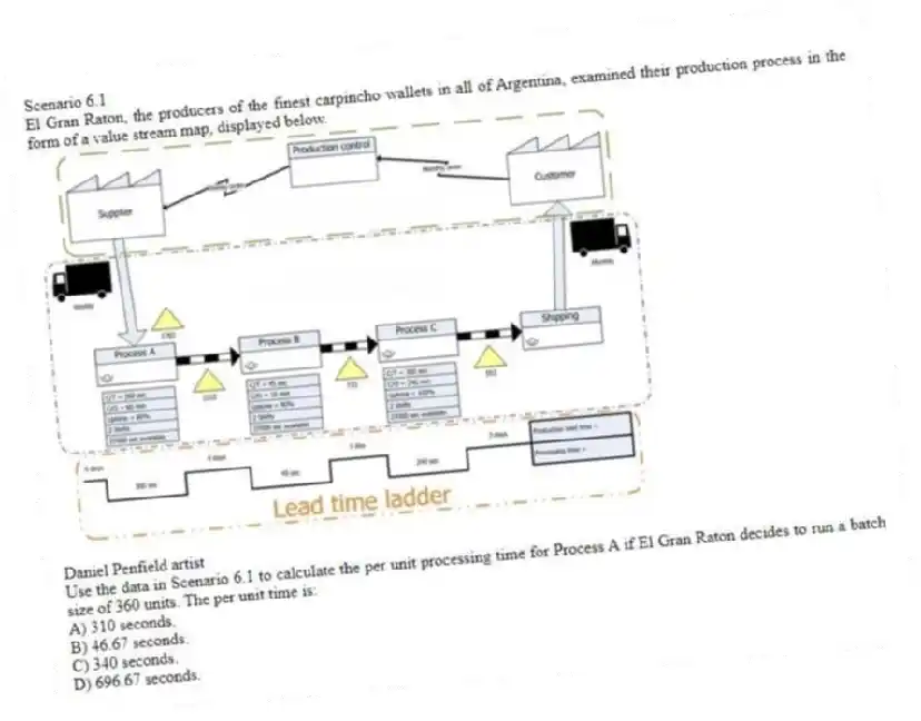 Scenario 6.1
El Gran Raton, the producers of the finest carpincho wallets in all of Argentina, examined their production process in the form of a value stream map, displayed below.
Daniel Penfield artist
-Use the data in Scenario 6.1 to calculate the per unit processing time for Process A if El Gran Raton decides to run a batch size of 360 units. The per unit time is:
A) 310 seconds.
B) 46.67 seconds.
C) 340 seconds.
D) 696.67 seconds.