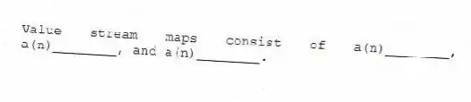 Value stream maps consist of a(n)________, a(n)________, and a(n)________.