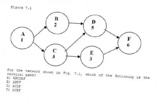 Figure 7.1
-For the network shown in Fig. 7.1, which of the following is the critical path?
A) ABCDEF
B) ABEF
C) ACDF
D) ACEF
