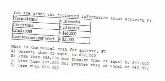 You are given the following information about activity F:
What is the normal cost for activity F?
A) greater than or equal to $55,000
B) less than $55,000 but greater than or equal to $47,000
C) less than $47,000 but greater than or equal to $40,000
D) less than $40,000