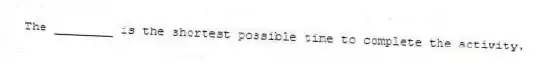 The ________ is the shortest possible time to complete the activity.