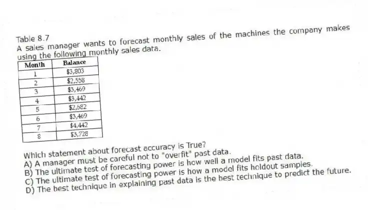 Table 8.7
A sales manager wants to forecast monthly sales of the machines the company makes using the following monthly sales data.
-Which statement about forecast accuracy is True?
A) A manager must be careful not to "overfit" past data.
B) The ultimate test of forecasting power is how well a model fits past data.
C) The ultimate test of forecasting power is how a model fits holdout samples.
D) The best technique in explaining past data is the best technique to predict the future.