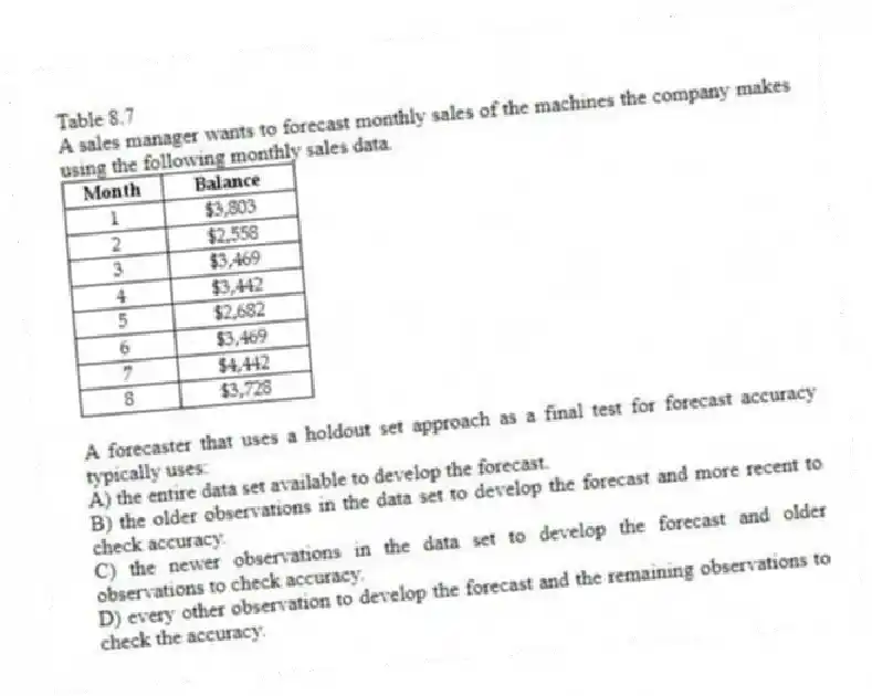 Table 8.7
A sales manager wants to forecast monthly sales of the machines the company makes using the following monthly sales data.
-A forecaster that uses a holdout set approach as a final test for forecast accuracy typically uses:
A) the entire data set available to develop the forecast.
B) the older observations in the data set to develop the forecast and more recent to check accuracy.
C) the newer observations in the data set to develop the forecast and older observations to check accuracy.
D) every other observation to develop the forecast and the remaining observations to check the accuracy.