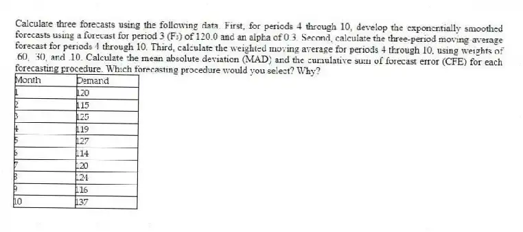 Calculate three forecasts using the following data. First, for periods 4 through 10, develop the exponentially smoothed forecasts using a forecast for period 3 (F₃) of 120.0 and an alpha of 0.3. Second, calculate the three-period moving-average forecast for periods 4 through 10. Third, calculate the weighted moving average for periods 4 through 10, using weights of .60, .30, and .10. Calculate the mean absolute deviation (MAD) and the cumulative sum of forecast error (CFE) for each forecasting procedure. Which forecasting procedure would you select? Why?