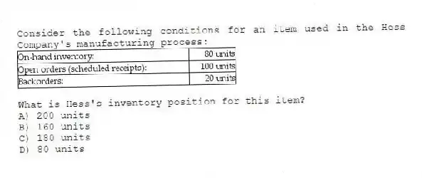 Consider the following conditions for an item used in the Hess Company's manufacturing process:
What is Hess's inventory position for this item?
A) 200 units
B) 160 units
C) 180 units
D) 80 units