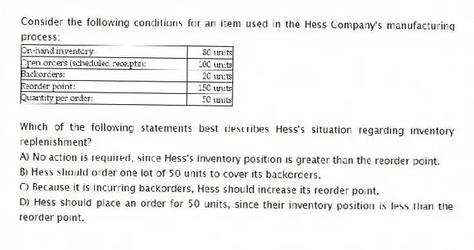 Consider the following conditions for an item used in the Hess Company's manufacturing process:
Which of the following statements best describes Hess's situation regarding inventory replenishment?
A) No action is required, since Hess's inventory position is greater than the reorder point.
B) Hess should order one lot of 50 units to cover its backorders.
C) Because it is incurring backorders, Hess should increase its reorder point.
D) Hess should place an order for 50 units, since their inventory position is less than the reorder point.