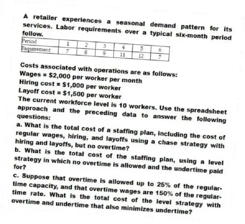 A retailer experiences a seasonal demand pattern for its services. Labor requirements over a typical six-month period follow.
Costs associated with operations are as follows:
Wages = $2,000 per worker per month
Hiring cost = $1,000 per worker
Layoff cost = $1,500 per worker
The current workforce level is 10 workers. Use the spreadsheet approach and the preceding data to answer the following questions:
a. What is the total cost of a staffing plan, including the cost of regular wages, hiring, and layoffs using a chase strategy with hiring and layoffs, but no overtime?
b. What is the total cost of the staffing plan, using a level strategy in which no overtime is allowed and the undertime paid for?
c. Suppose that overtime is allowed up to 25% of the regular-time capacity, and that overtime wages are 150% of the regular-time rate. What is the total cost of the level strategy with overtime and undertime that also minimizes undertime?