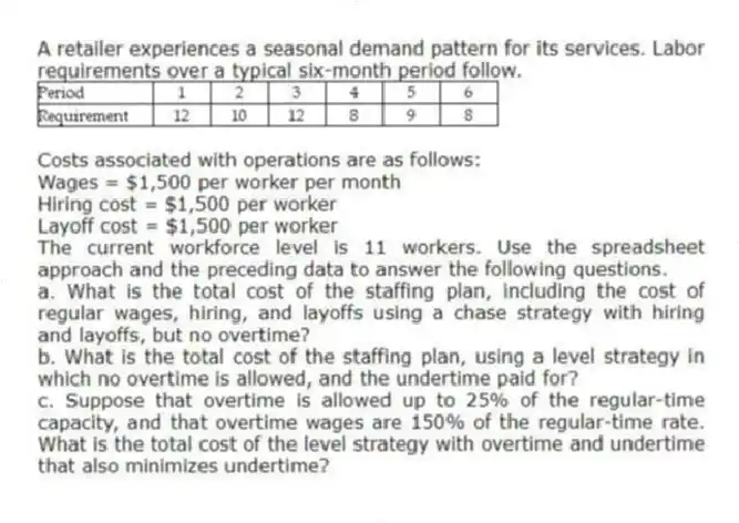A retailer experiences a seasonal demand pattern for its services. Labor requirements over a typical six-month period follow.
Costs associated with operations are as follows:
Wages = $1,500 per worker per month
Hiring cost = $1,500 per worker
Layoff cost = $1,500 per worker
The current workforce level is 11 workers. Use the spreadsheet approach and the preceding data to answer the following questions.
a. What is the total cost of the staffing plan, including the cost of regular wages, hiring, and layoffs using a chase strategy with hiring and layoffs, but no overtime?
b. What is the total cost of the staffing plan, using a level strategy in which no overtime is allowed, and the undertime paid for?
c. Suppose that overtime is allowed up to 25% of the regular-time capacity, and that overtime wages are 150% of the regular-time rate. What is the total cost of the level strategy with overtime and undertime that also minimizes undertime?