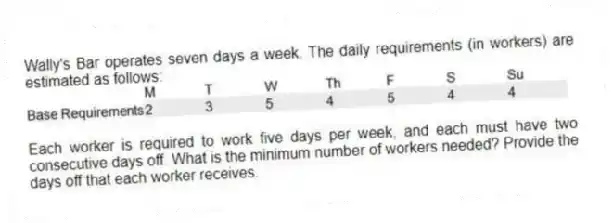 Wally's Bar operates seven days a week. The daily requirements (in workers) are estimated as follows:
Each worker is required to work five days per week, and each must have two consecutive days off. What is the minimum number of workers needed? Provide the days off that each worker receives.