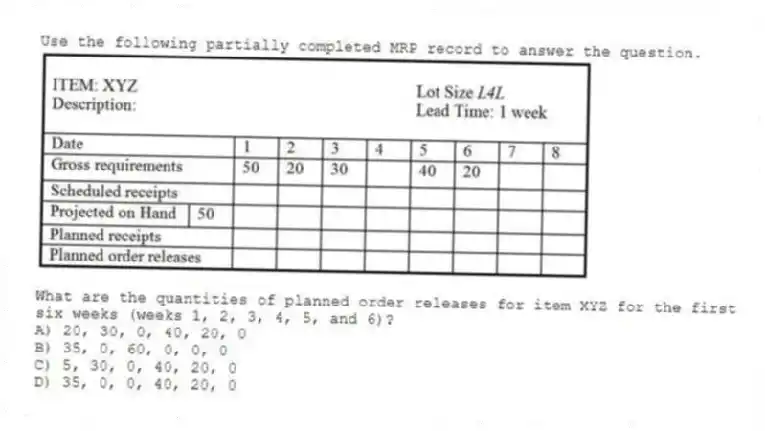 Use the following partially completed MRP record to answer the question.
What are the quantities of planned order releases for item XYZ for the first six weeks (weeks 1, 2, 3, 4, 5, and 6)?
A) 20, 30, 0, 40, 20, 0
B) 35, 0, 60, 0, 0, 0
C) 5, 30, 0, 40, 20, 0
D) 35, 0, 0, 40, 20, 0