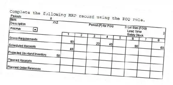 Complete the following MRP record using the POQ rule.
 