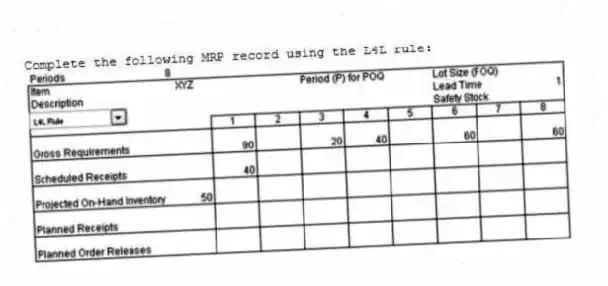 Complete the following MRP record using the L4L rule:
 