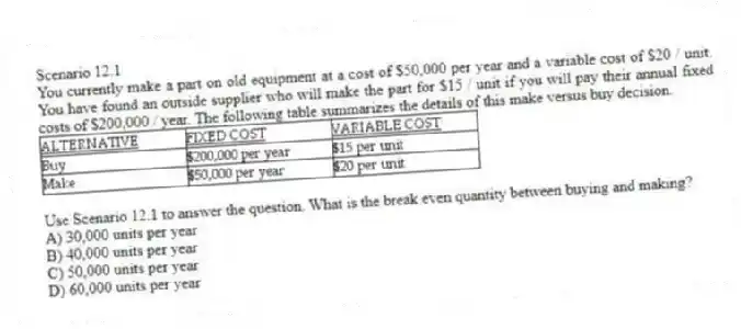 Scenario 12.1
You currently make a part on old equipment at a cost of $50,000 per year and a variable cost of $20 / unit. You have found an outside supplier who will make the part for $15 / unit if you will pay their annual fixed costs of $200,000 / year. The following table summarizes the details of this make versus buy decision.
-Use Scenario 12.1 to answer the question. What is the break even quantity between buying and making?
A) 30,000 units per year
B) 40,000 units per year
C) 50,000 units per year
D) 60,000 units per year