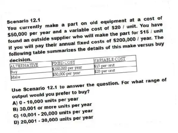 Scenario 12.1
You currently make a part on old equipment at a cost of $50,000 per year and a variable cost of $20 / unit. You have found an outside supplier who will make the part for $15 / unit if you will pay their annual fixed costs of $200,000 / year. The following table summarizes the details of this make versus buy decision.
-Use Scenario 12.1 to answer the question. For what range of output would you prefer to buy?
A) 0 - 10,000 units per year
B) 30,001 or more units per year
C) 10,001 - 20,000 units per year
D) 20,001 - 30,000 units per year