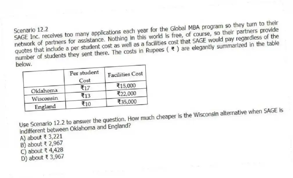 Scenario 12.2
SAGE Inc. receives too many applications each year for the Global MBA program so they turn to their network of partners for assistance. Nothing in this world is free, of course, so their partners provide quotes that include a per student cost as well as a facilities cost that SAGE would pay regardless of the number of students they sent there. The costs in Rupees ( ) are elegantly summarized in the table below.
-Use Scenario 12.2 to answer the question. How much cheaper is the Wisconsin alternative when SAGE is indifferent between Oklahoma and England?
A) about ₹ 3,221
B) about ₹ 2,967
C) about ₹ 4,428
D) about ₹ 3,967