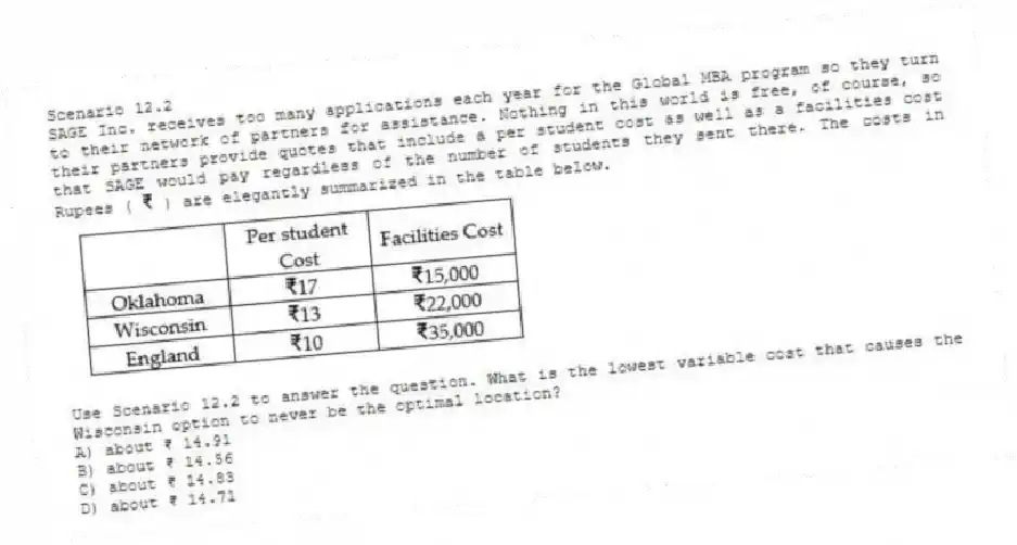 Scenario 12.2
SAGE Inc. receives too many applications each year for the Global MBA program so they turn to their network of partners for assistance. Nothing in this world is free, of course, so their partners provide quotes that include a per student cost as well as a facilities cost that SAGE would pay regardless of the number of students they sent there. The costs in Rupees ( ) are elegantly summarized in the table below.
-Use Scenario 12.2 to answer the question. What is the lowest variable cost that causes the Wisconsin option to never be the optimal location?
A) about ₹ 14.91
B) about ₹ 14.56
C) about ₹ 14.83
D) about ₹ 14.71
