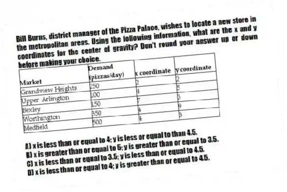 Bill Burns, district manager of the Pizza Palace, wishes to locate a new store in the metropolitan areas. Using the following information, what are the x and y coordinates for the center of gravity? Don't round your answer up or down before making your choice. 
A) x is less than or equal to 4; y is less or equal to than 4.5. 
B) x is greater than or equal to 5; y is greater than or equal to 3.5. 
C) x is less than or equal to 3.5; y is less than or equal to 4.5. 
D) x is less than or equal to 4; y is greater than or equal to 4.5. 
