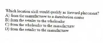 Which location shift would qualify as forward placement?
A) from the manufacturer to a distribution center
B) from the retailer to the wholesaler
C) from the wholesaler to the manufacturer
D) from the retailer to the manufacturer